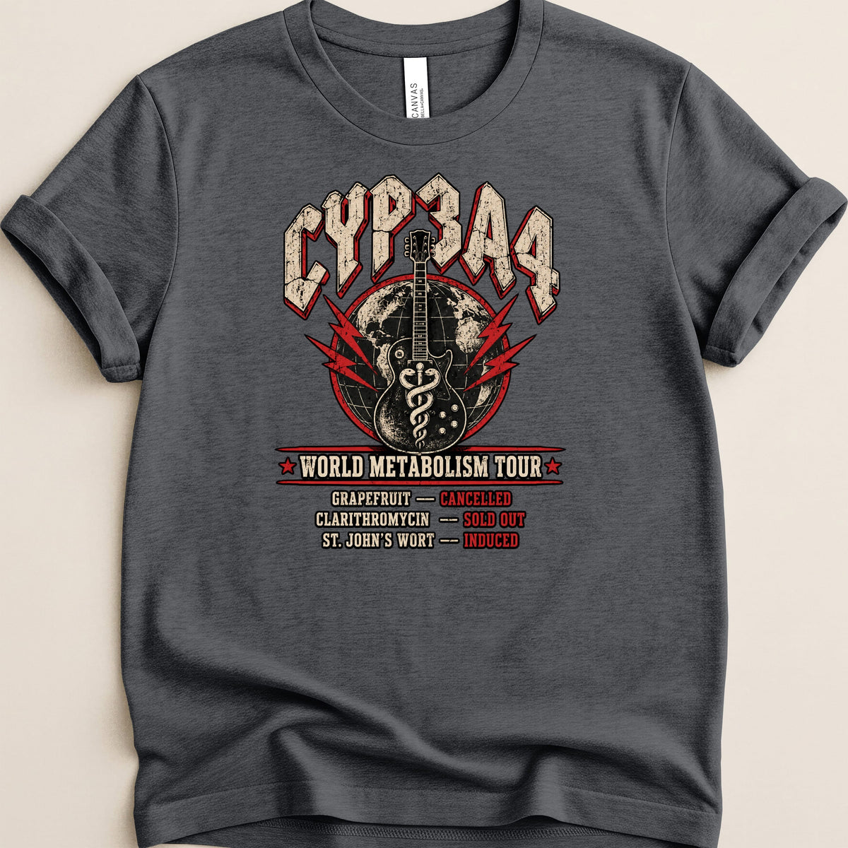 Dark gray t-shirt with CYP3A4 World Metabolism Tour graphic and canceled/sold out items.