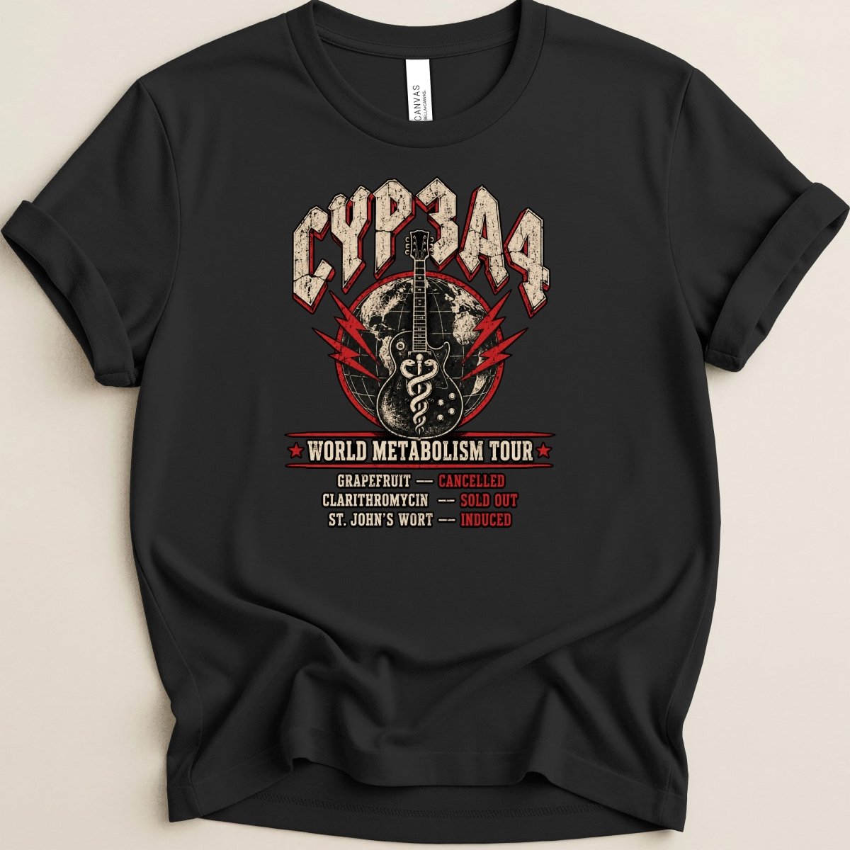CYP3A4 World Tour Tee - Adverse Reactions