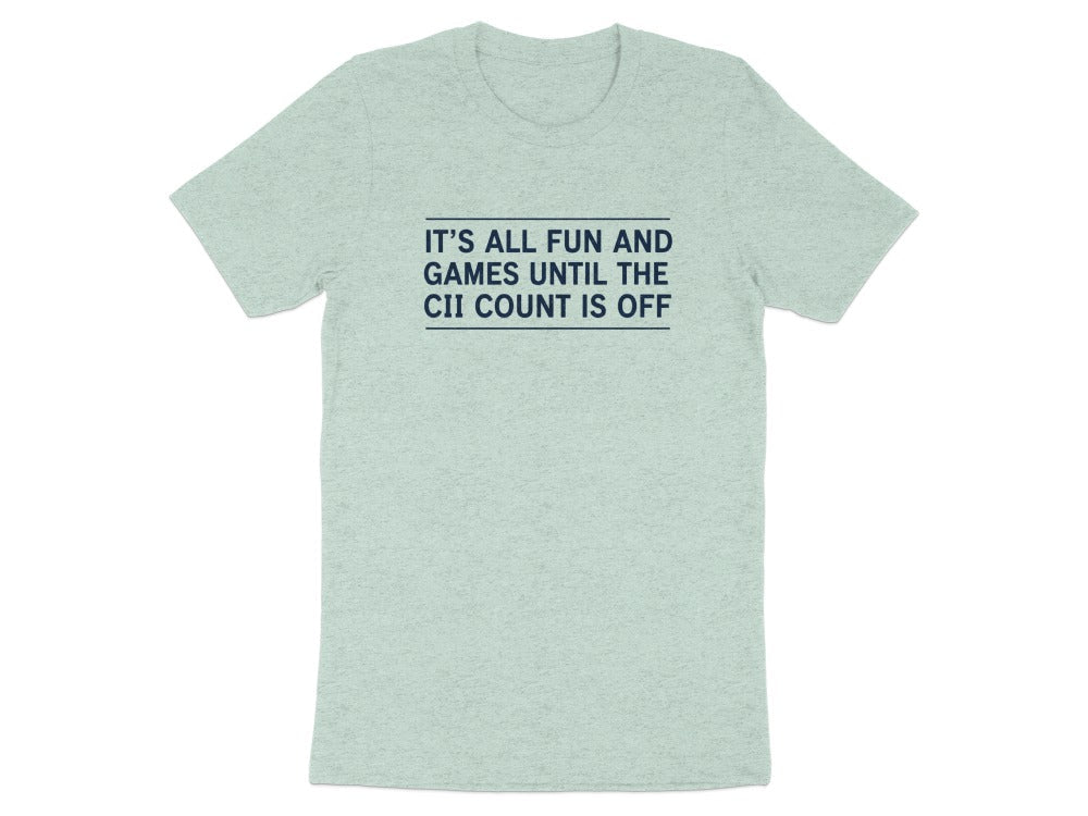 It’s All Fun and Games Until the CII Count Is Off Tee - Adverse Reactions