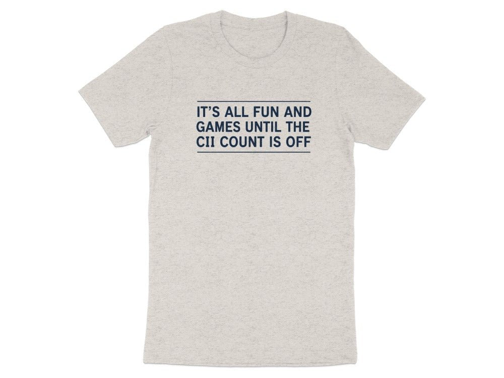 It’s All Fun and Games Until the CII Count Is Off Tee - Adverse Reactions