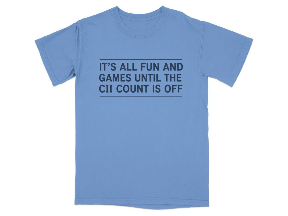 It’s All Fun and Games Until the CII Count Is Off Tee - Adverse Reactions