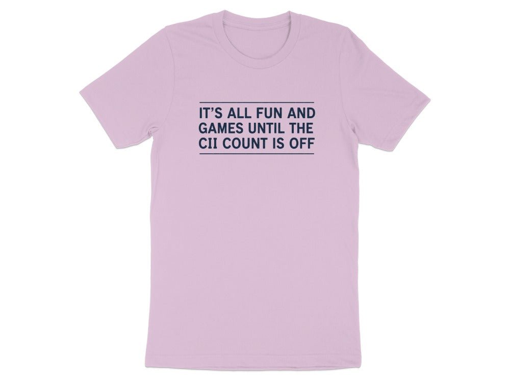 It’s All Fun and Games Until the CII Count Is Off Tee - Adverse Reactions