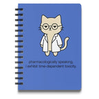 Pharmacologically Speaking Journal - Adverse Reactions