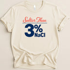 Saltier Than 3% NaCl Tee - Adverse Reactions
