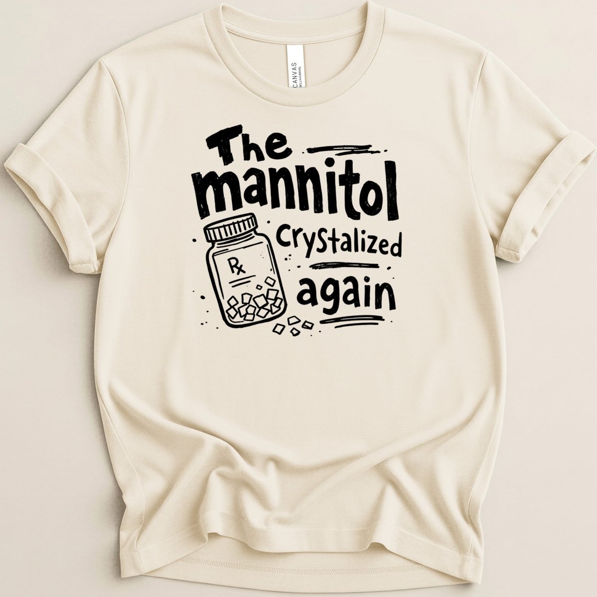 The Mannitol Crystalized, Again Tee - Adverse Reactions
