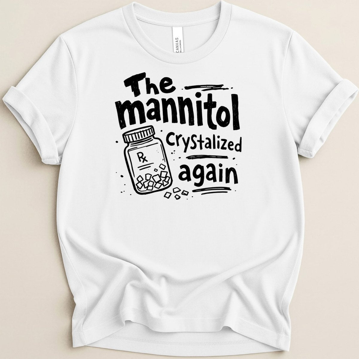 The Mannitol Crystalized, Again Tee - Adverse Reactions
