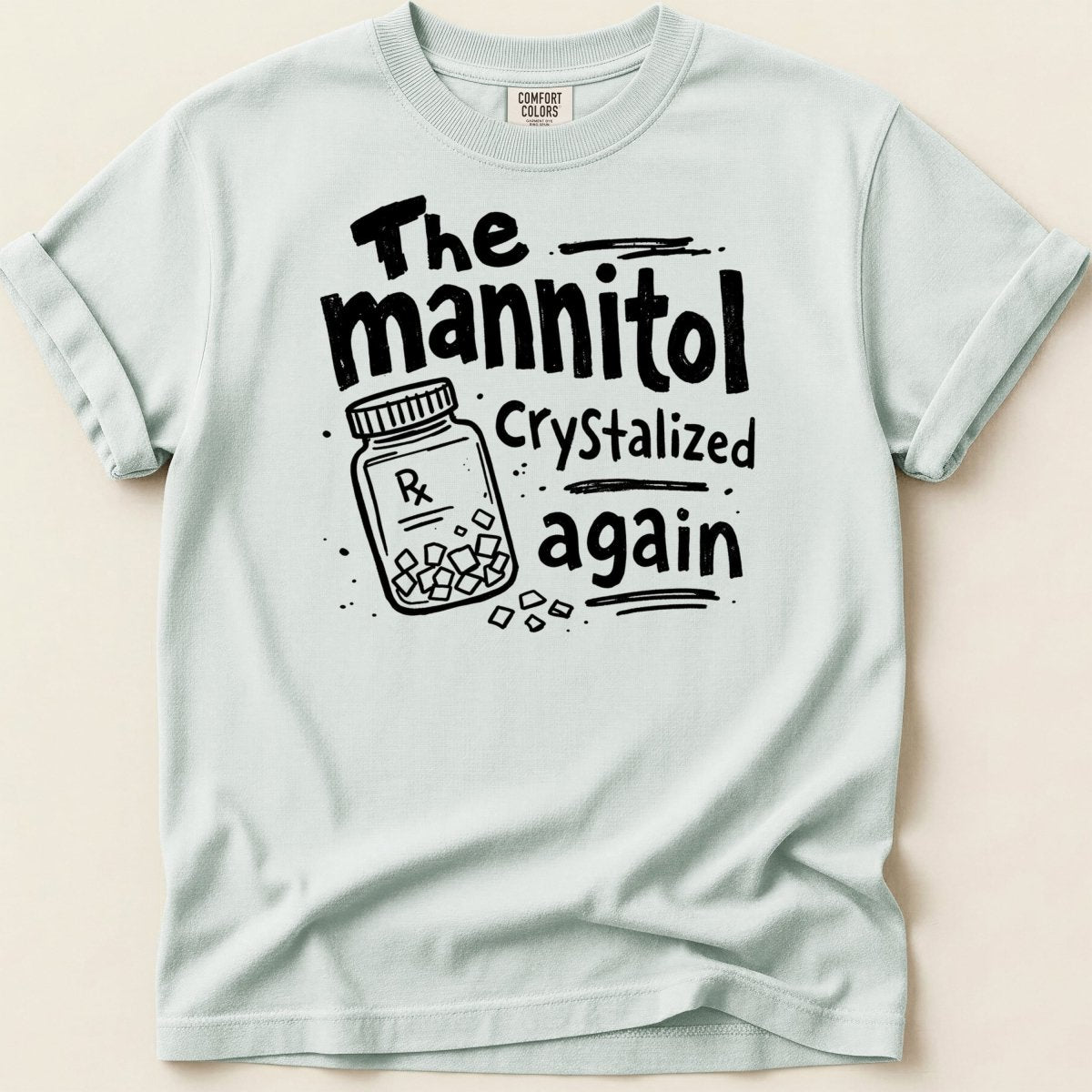 The Mannitol Crystalized, Again Tee - Adverse Reactions