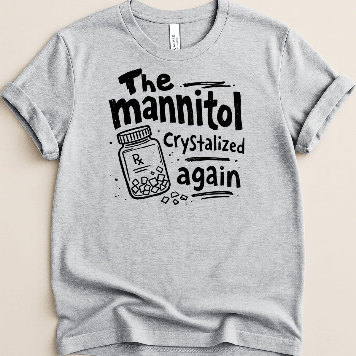 The Mannitol Crystalized, Again Tee - Adverse Reactions